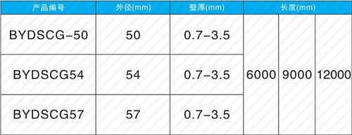 屯留钳压式声测管供应规格尺寸
